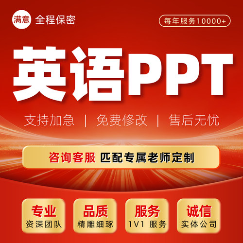 小学初高中英语说课稿代做学生绘本课堂游戏教师说课比赛ppt制作