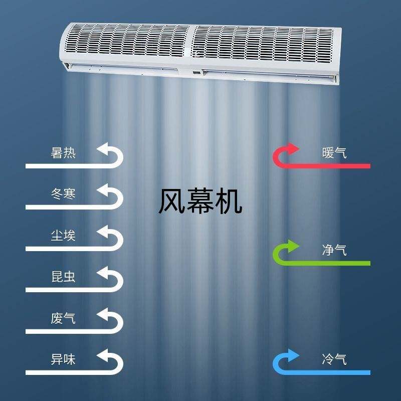 安装风幕机 开店门头用 空调设备 风幕机 天津 供应 优惠