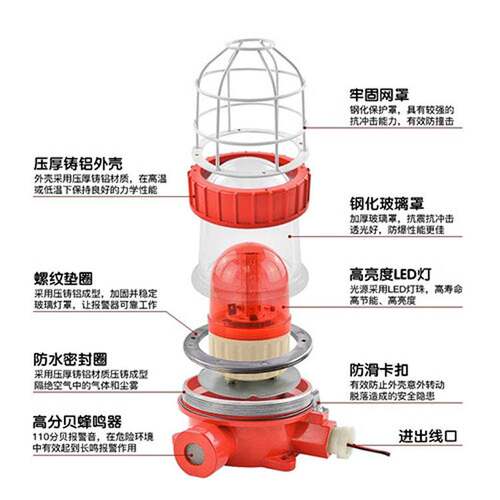 开关量信号控制报警YS-BBJ-8W 特殊语音 加厚铸铝外壳安全 防护/