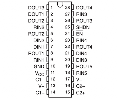 MAX211CDB RS-232接口集成电路 5V Multich RS-232 Line