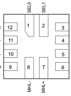 TS3USB3031 高速和移动高清链路 (MHL) (6.5GHz) 开关