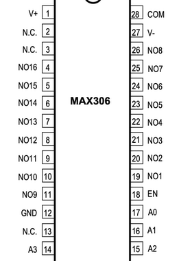 MAX307CWI  高精度,16通道/双8通道、高性能、CMOS模拟多路复用器