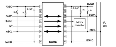 SI8606AD-B-IS 4通道 I2C 数字式隔离器, 5 KVrms隔离电压