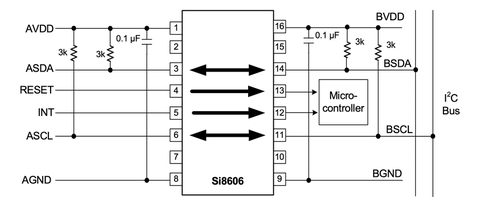 SI8606AD-B-IS 4通道 I2C 数字式隔离器, 5 KVrms隔离电压