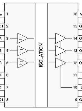 ISO7730DWR EMC 性能优异的三通道、3/0、增强型数字隔离器