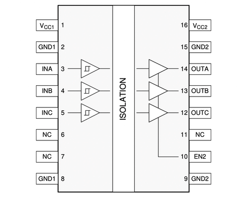 ISO7730DWR EMC 性能优异的三通道、3/0、增强型数字隔离器