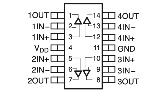 TLV2474 Quad, 6-V, 2.8-MHz, RRIO operational amplifier