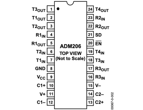 ADM206ANZ RS-232 200kBPS收发器，具有4个驱动器、3个接收器