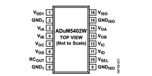 ADUM5402ARWZ 集成DC/DC转换器的四通道2.5 kV隔离器