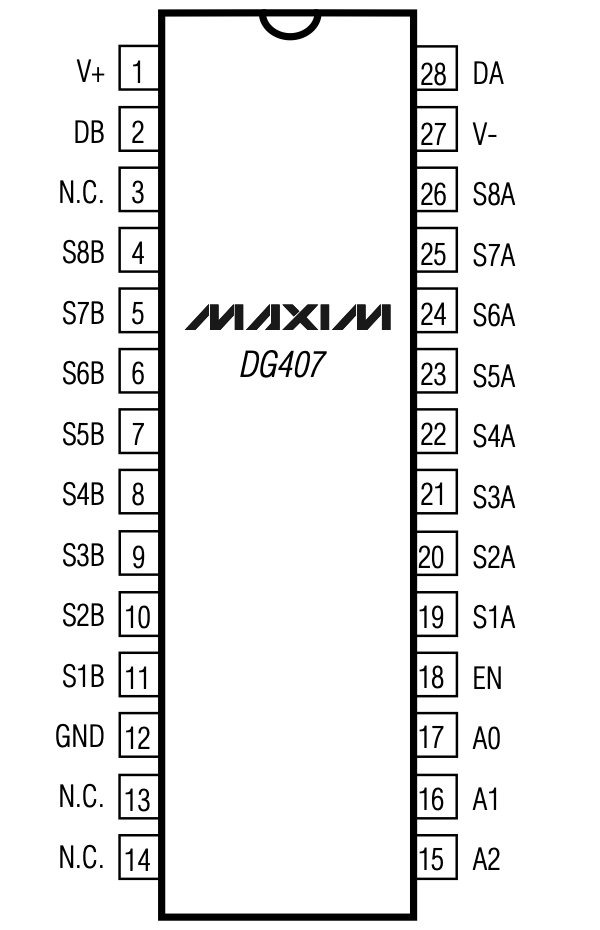 DG407CWI 16路/双8路、CMOS模拟多路复用器