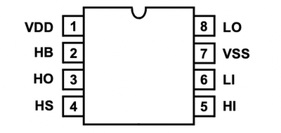 高频半桥驱动器3A峰值