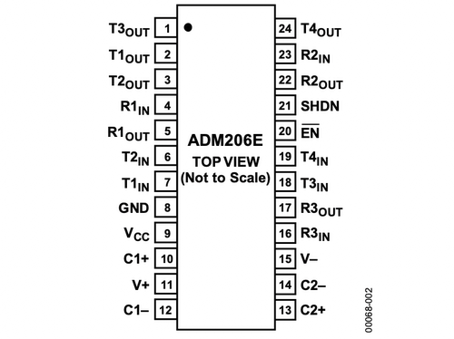 ADM206EARZ EMI/EMC兼容、615kV ESD保护RS-232线路驱动器/接收器