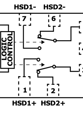ISL54220IRUZ     高速USB 2.0（480Mbps）多路复用器