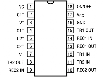 LT1780CSW具±15V ESD保护能力的低功率 5V双通道驱动器 / 接收器