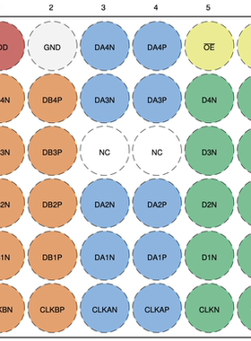 TMUX646  1.8V逻辑电平的 6GHz、5V、2:1 (SPDT)10通道 MIPI 开关