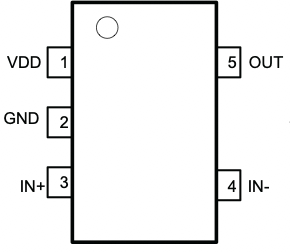 反相/同相输入单通道栅极驱动器