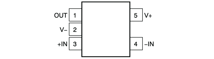 OPA379 Single, 5.5V, 90kHz, low quiescent current运算放大器