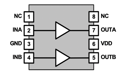 高速双通道功率MOSFET驱动器