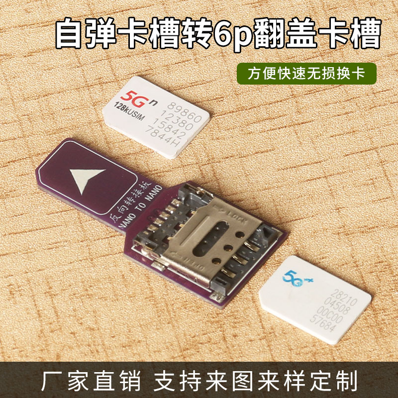 适用cpe路由器nano外接大中小卡测试散热延长板保护卡套翻盖卡槽