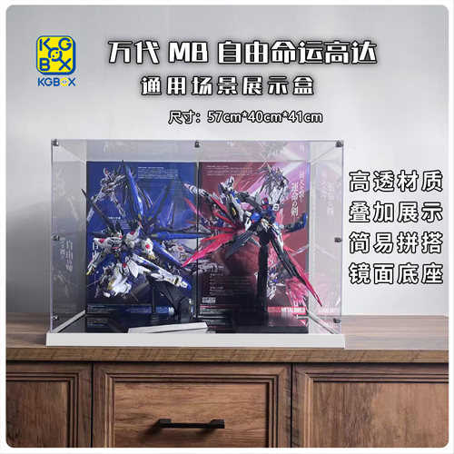 KGBOX透明亚克力高达MB展示盒