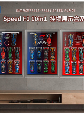 KGBOX适用于SPEED F1 10in1 展示挂框带罩款展示盒