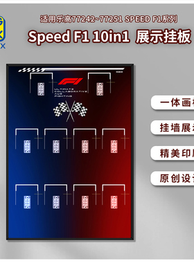 KGBOX适用于SPEED F1 10in1 带F1图标展示挂板一体款