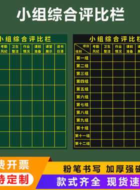 学校班级小组综合评比栏磁性贴班级量化表小组积分黑板贴班级评分各组竞赛课堂表现你追我赶评比栏个人竞赛表