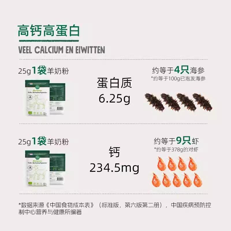 乐荷新PSV品】荷兰白原装进口 有机A2羊奶【粉5中老年高钙高蛋25g