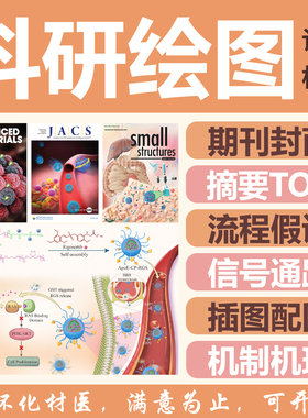 医学绘图 Ai图重绘可编辑 信号通路图机制图  GA图 TOC图 SCI投稿