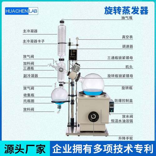 辰器RE-5003蛇管式蒸馏浓缩立式50L旋华转仪蒸发器中试旋转蒸发双