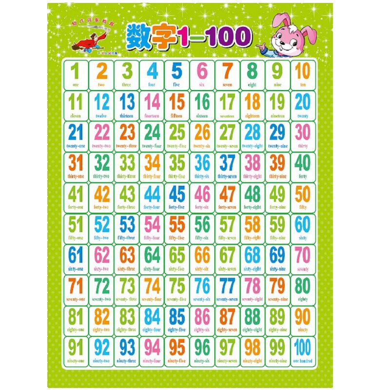 百数表一年级1到100数字挂图儿童教具认识数字墙贴宝宝启蒙早教