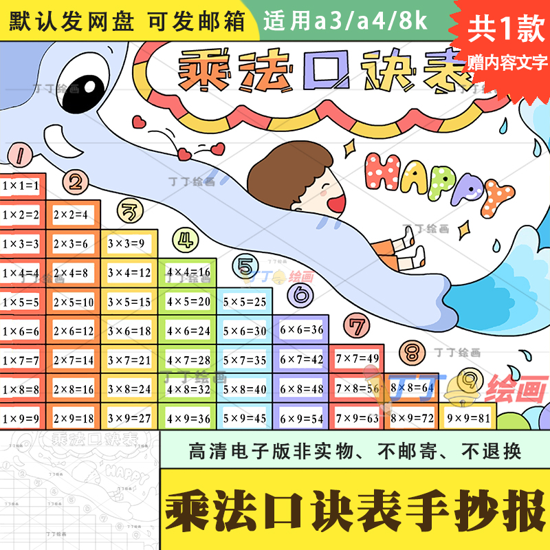 二年级乘法口诀表手抄报模板电子版a3a4数学九九乘法表小报半成品