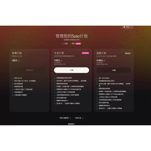 国际Suno.com正版会员订阅充值suno充值会员独享账号音乐v5音会员