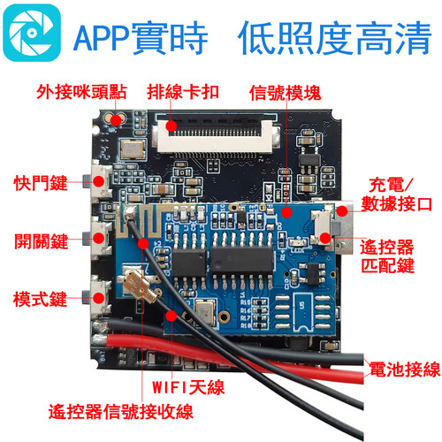 联咏X7工业级4K高清IMX258小广角120度镜头模组96675卡录相机