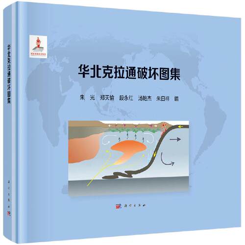 华北克拉通破坏图集