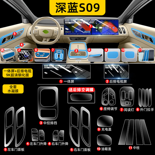 25款长安深蓝S09内饰保护膜