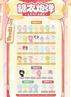 迷你代萌粒糖衣炮弹潮玩盲袋盲盒