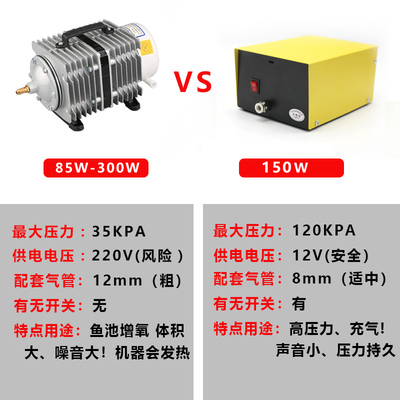 烧鸭打气泵充气机打气泵电动打气机泵鸭子烧鹅充气泵空气压缩泵