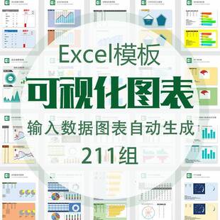 2024可视化图表Excel模板素材办公表格输入多彩数据自动生成财务