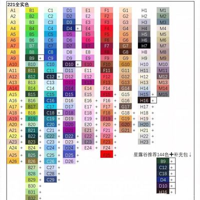 拼豆豆拼拼豆豆色卡贴221色覆膜防水不干胶贴纸mard拼豆色号贴