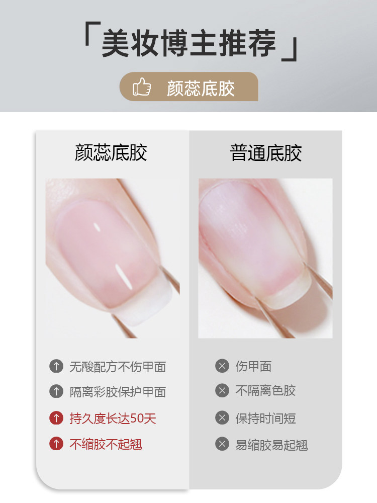 5-Piece Professional Nail Base and Top Coat Gel Kit - Product image 3