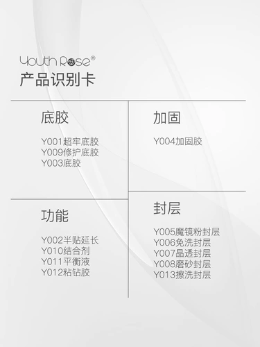 Ян Руи функциональный пластиковый пластиковый уплотнительный набор