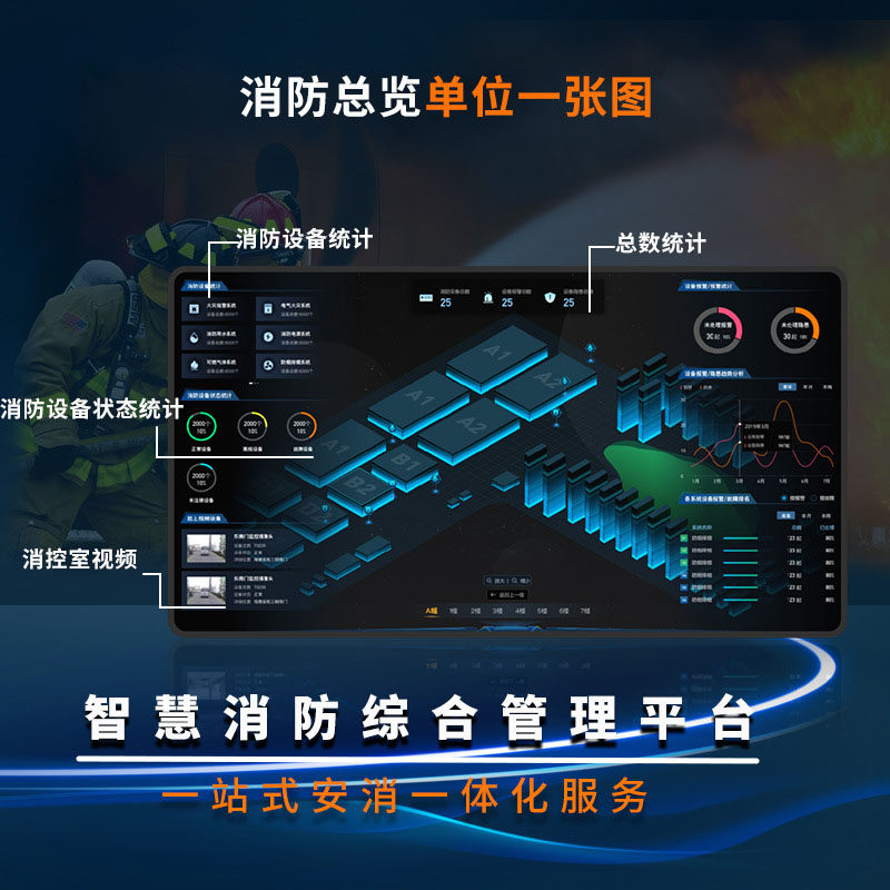 智慧消防综合管理平台系统安防消防一体化一站式消防解决方案服务