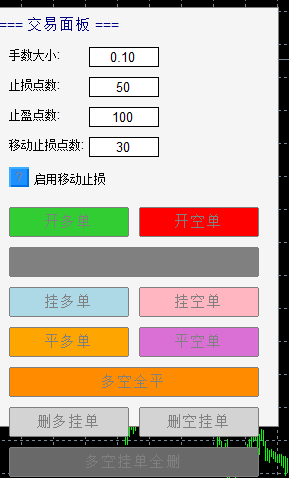 mt4下单面板带移动止损