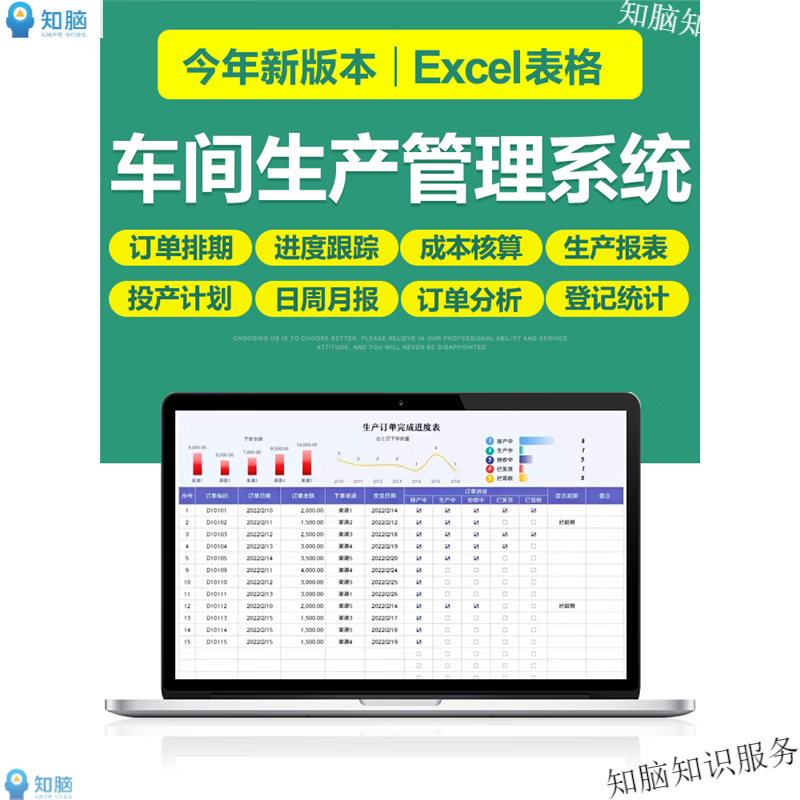 2024车间生产管理ecl表格