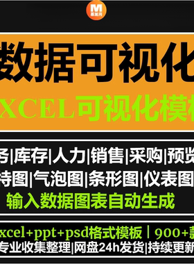 销售数据分析可视化蓝色科技感大屏excel可视化模板财务销售分析