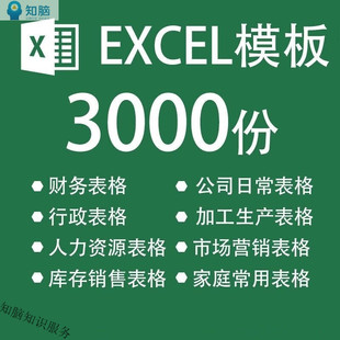 公司企业常用表格excel图表模板报表财务人力办公库存生产销售管