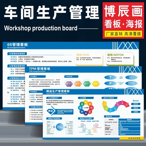 高端全面工厂车间生产管理宣传栏