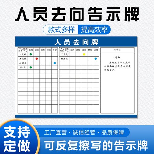 人员去向牌工作动态展示看板磁吸