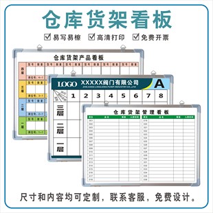 仓库物料库位信息管理看板工厂商场货架配件零部件定置目视定位现场存放导视索引表月计划墙贴车间可反复擦写